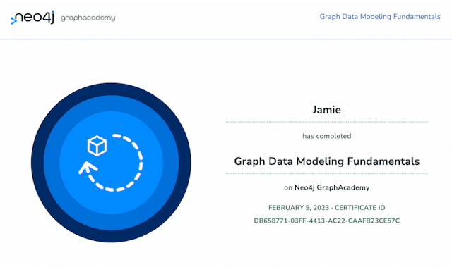 Graph Data Modeling Fundamentals